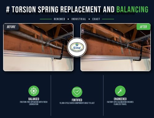 Torsion Spring System Replacement in Bothell, WA 98021