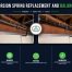 Torsion Spring System Replacement in Bothell, WA 98021