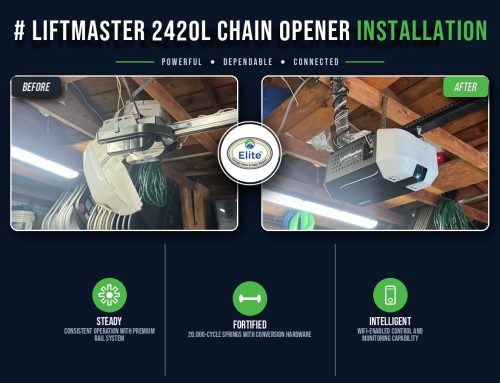 Torsion Spring & LiftMaster Opener Install Everett 98204