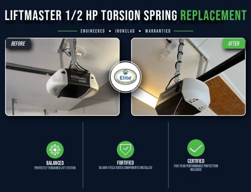 Torsion Spring Replacement in Lake Stevens, WA 98258