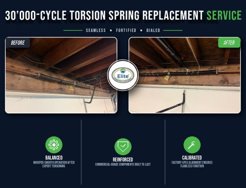 Torsion Spring System Replacement in Everett, WA 98208