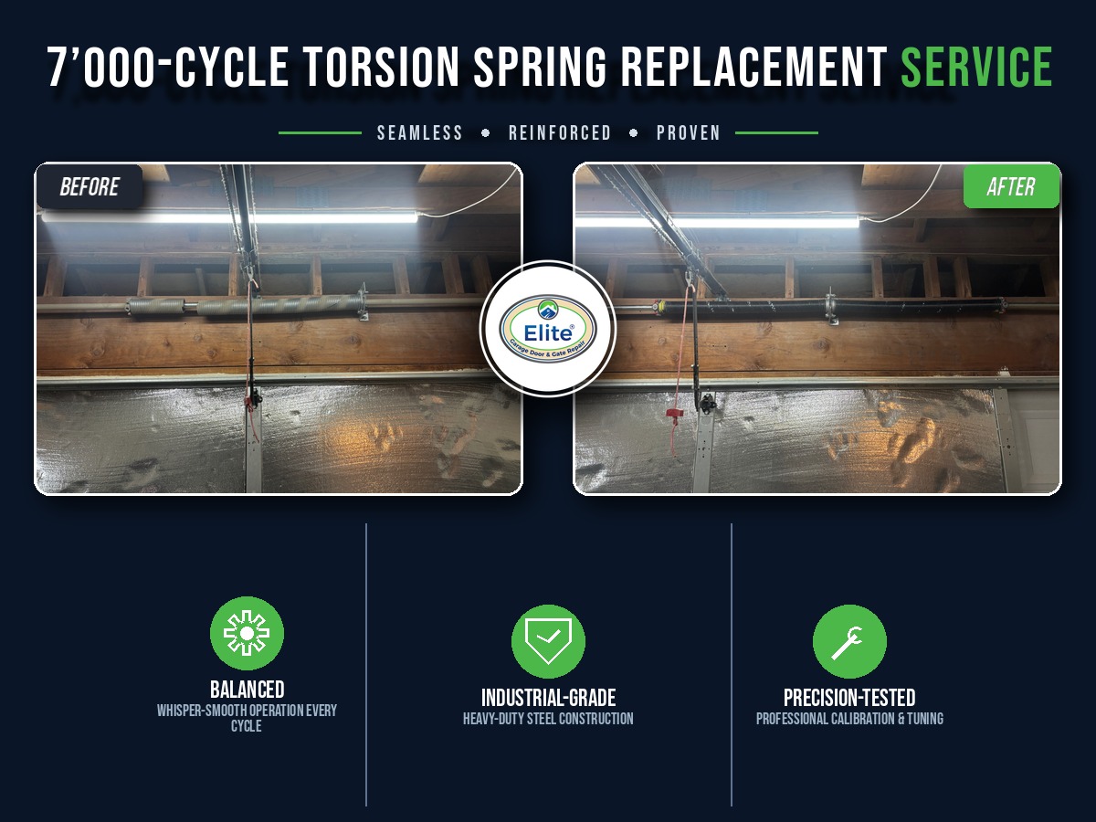 Torsion Spring System Replacement in Bothell, WA 98011
