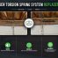 Torsion Spring Replacement & Inspection in Bothell, WA 98011