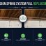Torsion Spring Replacement & Inspection in Marysville, WA 98270